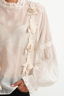Coco Blouse